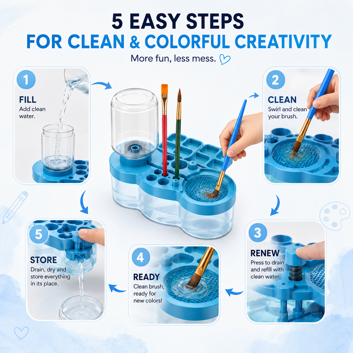 ColorJoy- Automatic brush cleaner