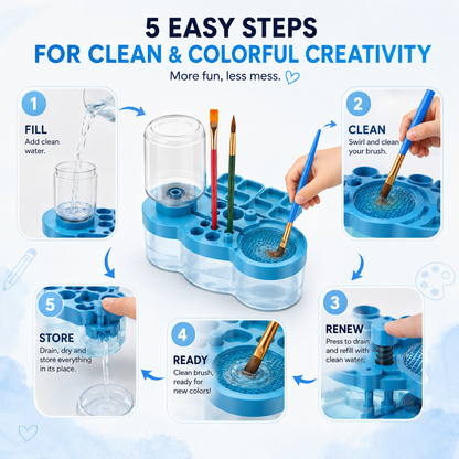 ColorJoy- Automatic brush cleaner